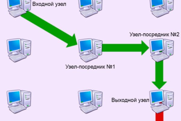 Kraken маркетплейс kraken 11